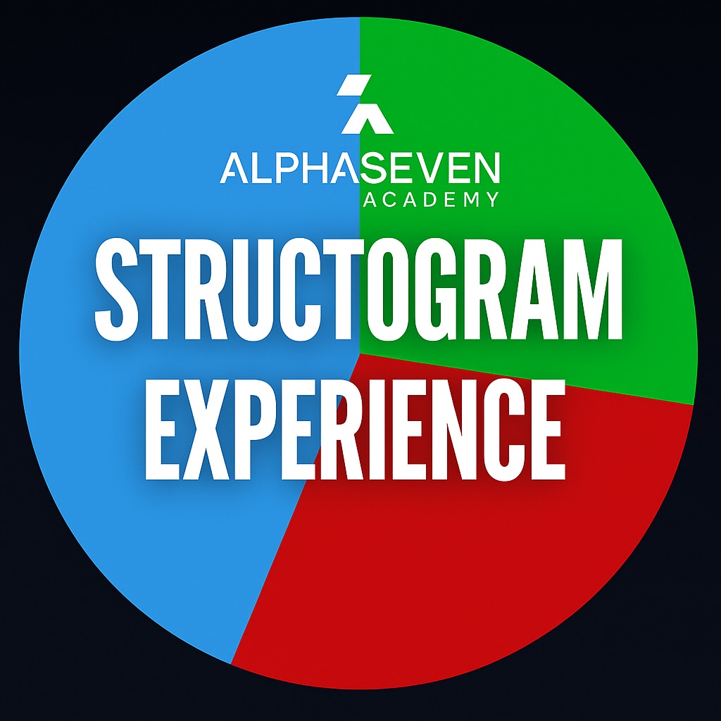 STRUCTOGRAM® - Januar 2026